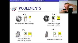 COURS TYPES DE ROULEMENT [upl. by Eatnuahs588]