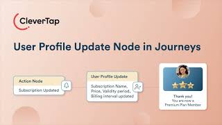 How to use Profile Update Node in Journeys [upl. by Ahsiliw123]