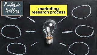 The Basics of the Marketing Research Process [upl. by Drandell670]