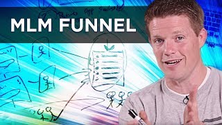 How To Succeed At Network Marketing With An MLM Sales Funnel [upl. by Mcquoid]