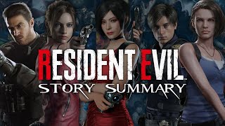 Resident Evil Timeline  The Complete Story What You Need to Know [upl. by Yecniuq123]