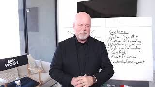 How To Build a Successful Network Marketing Business with Eric Worre [upl. by Dorinda777]