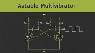 Astable Multivibrator using BJT Explained [upl. by Kirchner]