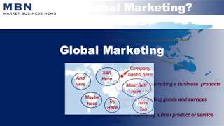 What is Global Marketing [upl. by Blackington]