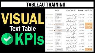 Tableau Tutorial Improved Tables  KPIs Conditional Formatting Sparklines StepbyStep Tutorial [upl. by Emmey]