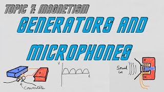 AQA GCSE Physics 91 Generators and Microphones [upl. by Ecirpak551]