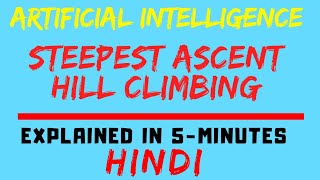 Steepest Ascent Hill Climbing In Artificial Intelligence Explained HINDI [upl. by Rfinnej]