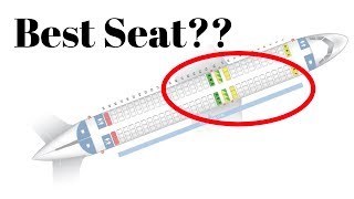 How to select Best seat in plane  K3 Guru  Travel [upl. by Stanley537]