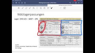 Wälzlagerpassungen Erklärvideo  KRL [upl. by Arutek]