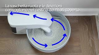 Sistema di lettiera automatica Simply Clean™ PetSafe®  IT [upl. by Domenic]