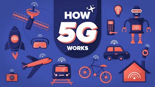 How 5G works and what it delivers [upl. by Hamburger]