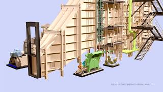 HRSG Heat Recovery Steam Generator [upl. by Philender]