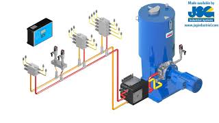 SKF Lincoln Dual Line Lubrication System [upl. by Odnaloy]