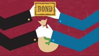 Investing 101 Stocks Bonds 401K Cash Portfolios Asset Allocation Etc [upl. by Rosamond829]