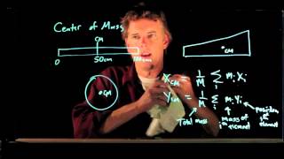 Lecture on Center of Mass [upl. by Riannon]