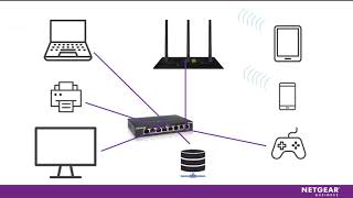 Tech Tips How to Use A Network Switch [upl. by Caterina]