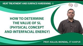 How to determine the value of γsl Physical Concept and Interfacial Energy [upl. by Putnam]