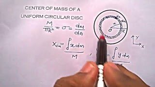 Center Of Mass of a Uniform Circular DIsc [upl. by Ilbert]