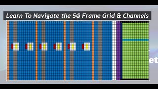 5G Frame Structure Learn to Navigate the 5G Frame and Channels [upl. by Atsocal]