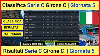 Classifica Serie C Girone C oggi  Risultati Serie C Girone C oggi [upl. by Riccardo]