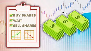 How The Stock Market Works In Under 8 Minutes [upl. by Justus]