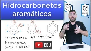 Nomenclatura de Hidrocarbonetos aromáticos [upl. by Charmain776]