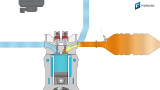 Das Sekundärluftsystem  Teil 1 Aufbau Funktion Bauteile [upl. by Akerdnuhs]