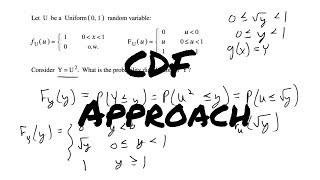 CDF Approach  RV Transform Probability Distribution [upl. by Calondra]