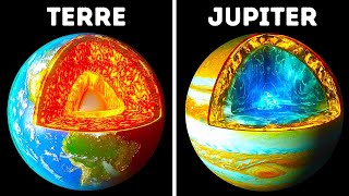 À Lintérieur De Toutes Les Planètes [upl. by Lucia]