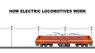 How an electric locomotive works [upl. by Nicole]