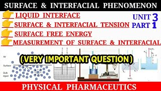 liquid interface  Surface and interfacial tension  Surface and interfacial phenomena  B pharm [upl. by Niple]