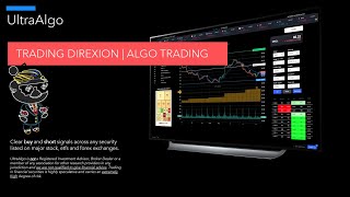 Direxion ETFs  Algorithmic Trading Leveraged amp Inverse ETF [upl. by Alisha588]