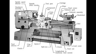 Introduction to Lathe MachineWorking principleOperations and specifications of lathe [upl. by Acilef622]