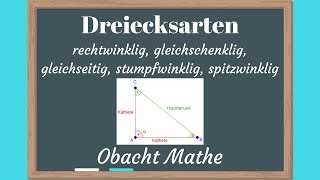 Dreiecksarten rechtwinklig  gleichschenklig  gleichseitig  spitzwinklig  stumpfwinklig [upl. by Latoya]