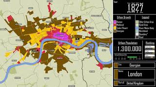 The Growth of London Every Year [upl. by Aicatsanna598]