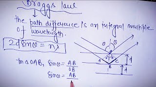 Braggs law  A brief introduction with many Net amp Gate chemistry problems [upl. by Yffat]