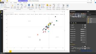 Power BI Custom Visuals  Quadrant Chart [upl. by Eirb]